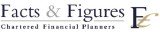 Facts & Figures Financial Planning Limited logo