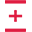 George House Trust
