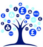 Gildersons Limited logo