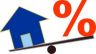  bridge loan