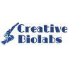 Creative Biolabs