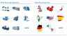 Metal Recycling Business Directory