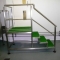 Access Steps