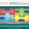 Business Consulting, PR and Branding Services