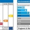 Sample of Energy Performance Certificate front page graph