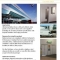 Case Study