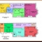 Architectural drawings for Lawful Development or Planning Permission