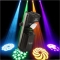 Gobo Scanner
