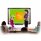 Genee Interactive Whiteboard