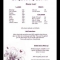 Price list