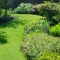 A properly maintained garden