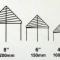 Pipecap sizes