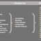 We offer Consecutive interpreting services in UK. We are well known for our professional work and se