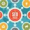 seo london, seo company london