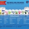 Best health weight loss and Beauty supplements UK