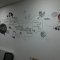 Slimming World Interior wall graphics (webhelp building at Pride Park Derby)