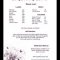 Price list