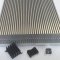 Example of ABLs heatsink range