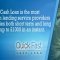 Quick payday loans